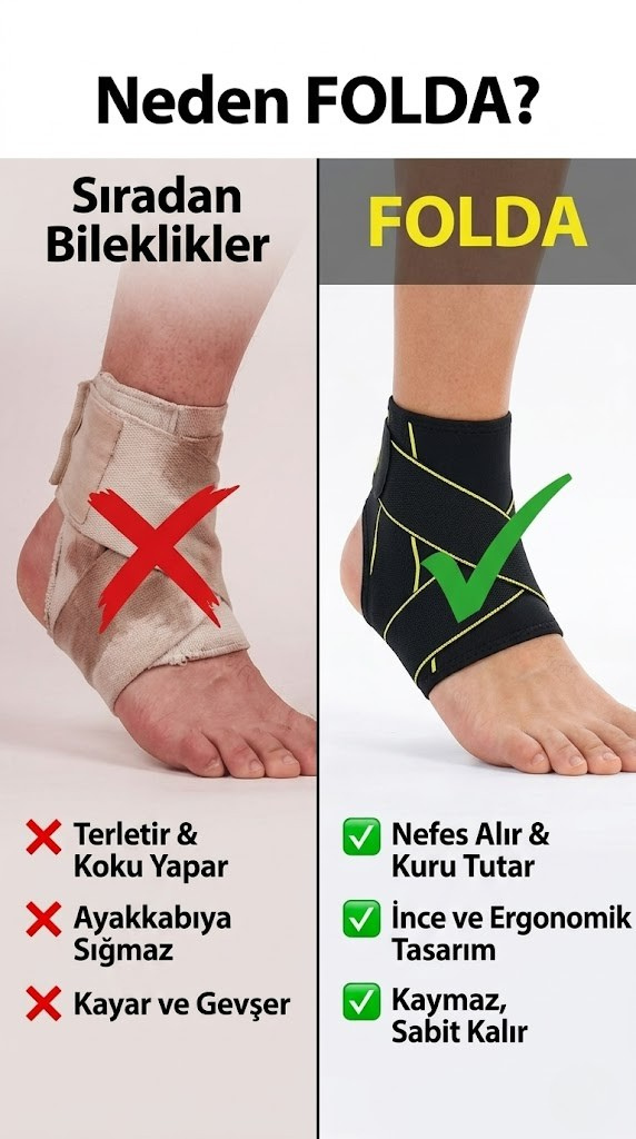 FoldaTR™ Ayak Bileği Destek Bandı